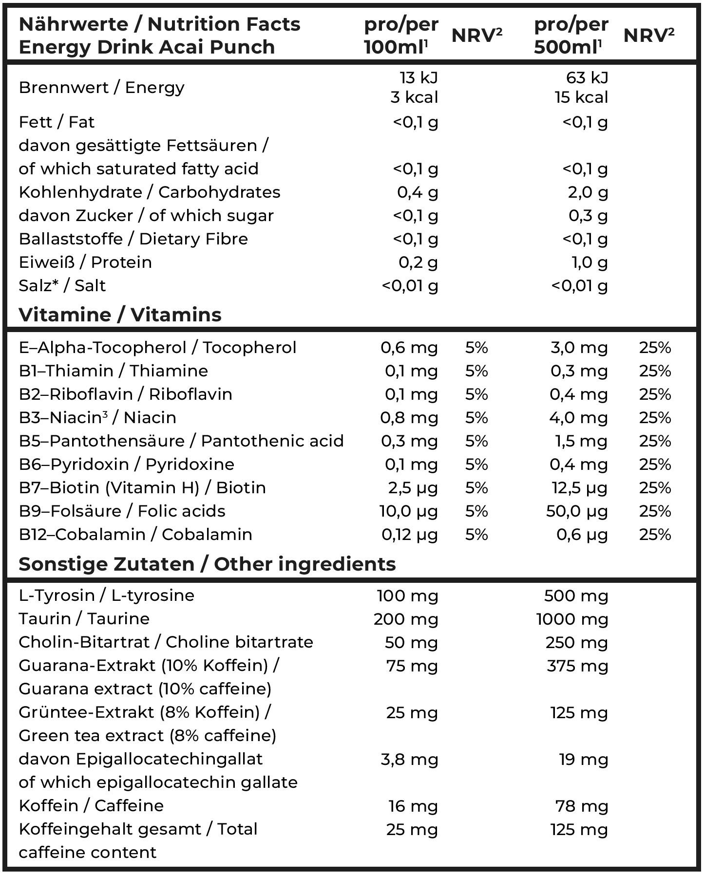 One Piece Bundle