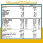 Lade das Bild in den Galerie-Viewer, Energy Milkshake
